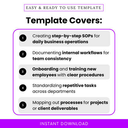 SOP template use cases infographic showing step by step SOP creation, internal workflows, employee onboarding training, repetitive task standardization and process mapping for business operations