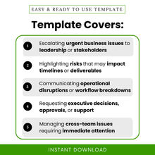 Issue escalation template use cases including urgent business issues, risk management, operational disruptions, executive decision requests, and cross-team problem tracking