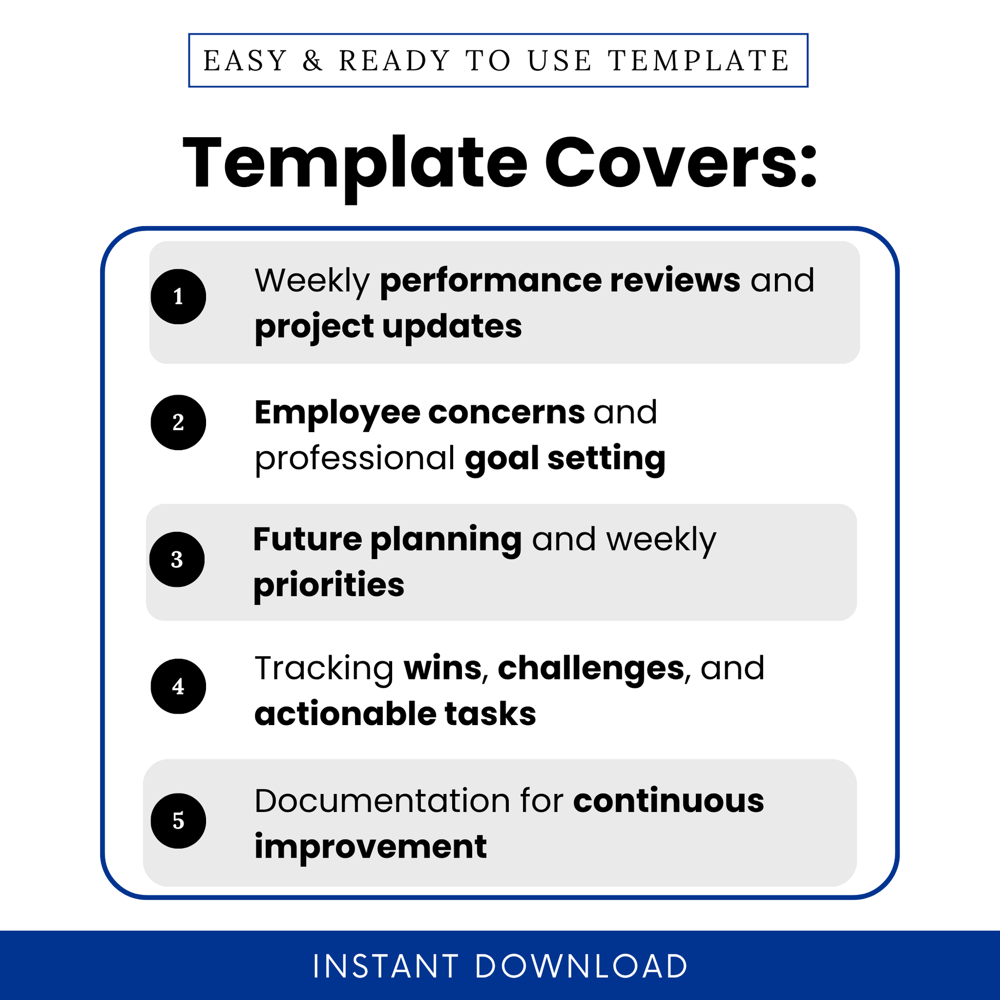 1-on-1 meeting agenda template infographic showing what the template covers, including weekly performance reviews, project updates, employee concerns, professional goal setting, future planning, weekly priorities, and actionable task tracking