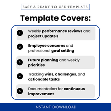 1-on-1 meeting agenda template infographic showing what the template covers, including weekly performance reviews, project updates, employee concerns, professional goal setting, future planning, weekly priorities, and actionable task tracking