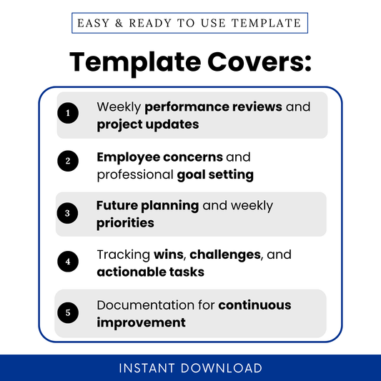 1-on-1 meeting agenda template infographic showing what the template covers, including weekly performance reviews, project updates, employee concerns, professional goal setting, future planning, weekly priorities, and actionable task tracking