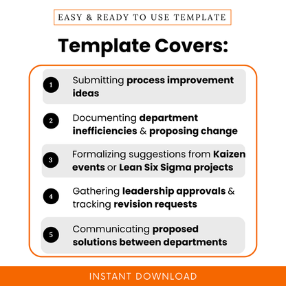 Process improvement template use cases infographic showing submitting improvement ideas, documenting inefficiencies, Lean Six Sigma projects, leadership approvals, and cross-department communication