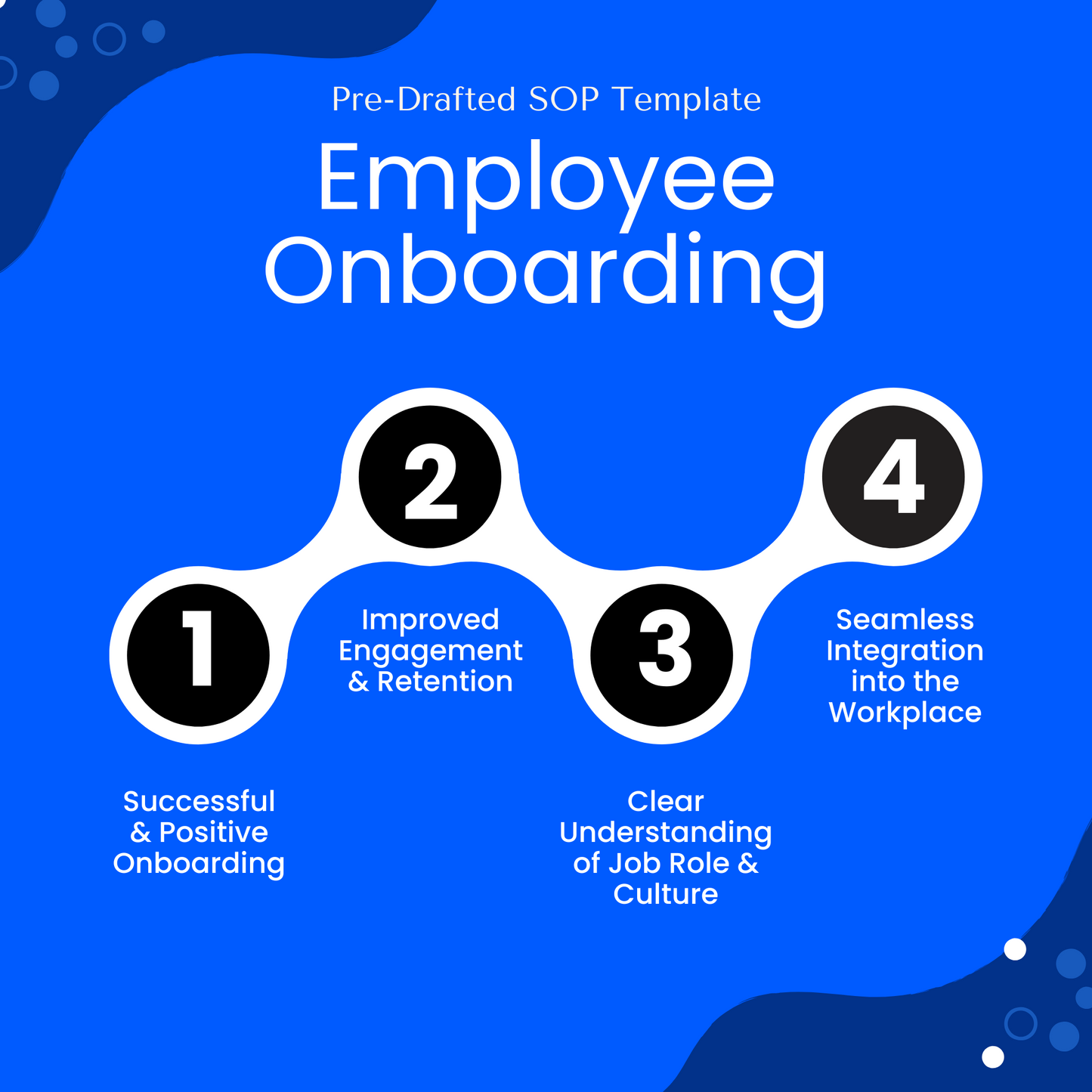 Employee Onboarding SOP Template (Word & PDF) – Simple Standard Operating Procedure Template