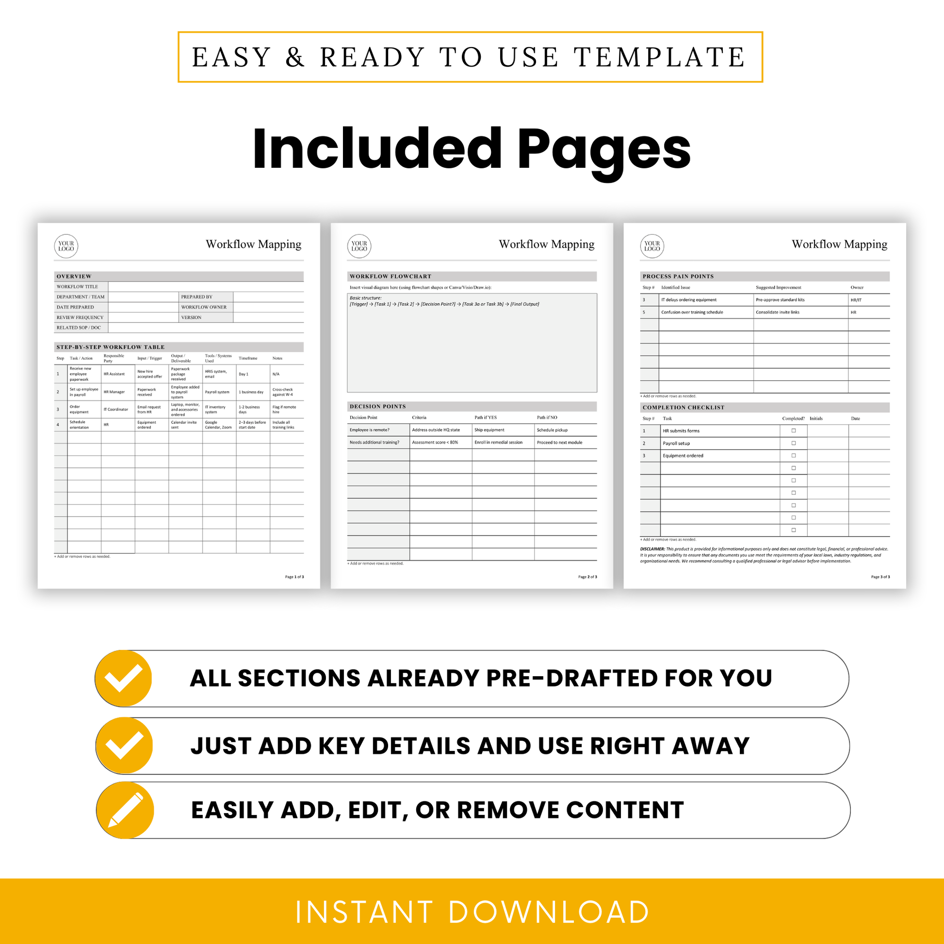 Workflow mapping template included pages preview showing overview sheet, workflow flowchart, decision points table, and completion checklist in Word format