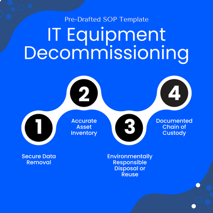 Infographic for IT Equipment Decommissioning SOP Template – visual overview of the four key steps in a secure and compliant IT asset decommissioning process: 1) Secure Data Removal, 2) Accurate Asset Inventory, 3) Environmentally Responsible Disposal or Reuse, and 4) Documented Chain of Custody. Ideal for IT departments and businesses needing a structured approach to safely retiring old hardware. Part of a fully editable SOP template available as an instant download in Word and PDF formats.