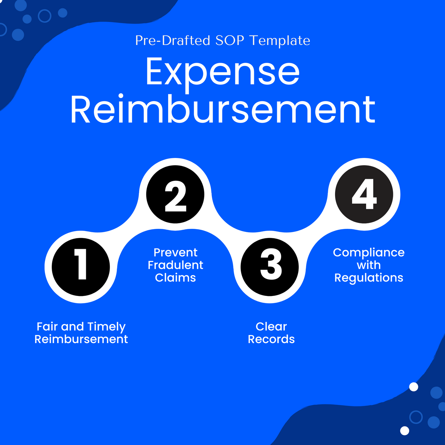 Expense Reimbursement SOP Template | Pre-Drafted Standard Operating Procedure for Employee Reimbursements. This professional SOP document ensures fair and timely reimbursements, prevents fraudulent claims, maintains clear financial records, and ensures compliance with tax regulations. Ideal for small businesses, HR departments, and finance teams. Downloadable and customizable in Word & PDF formats. Perfect for maintaining organized expense policies and streamlining business operations
