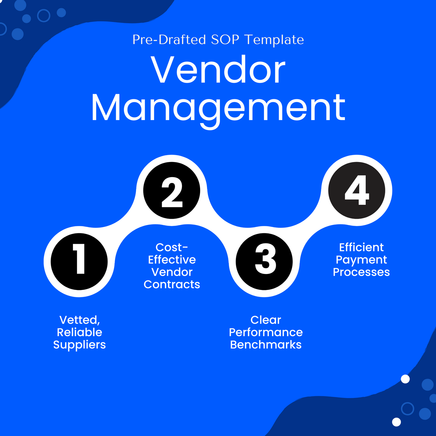 Vendor Management SOP Template (Word & PDF) – Simple Standard Operating Procedure Template