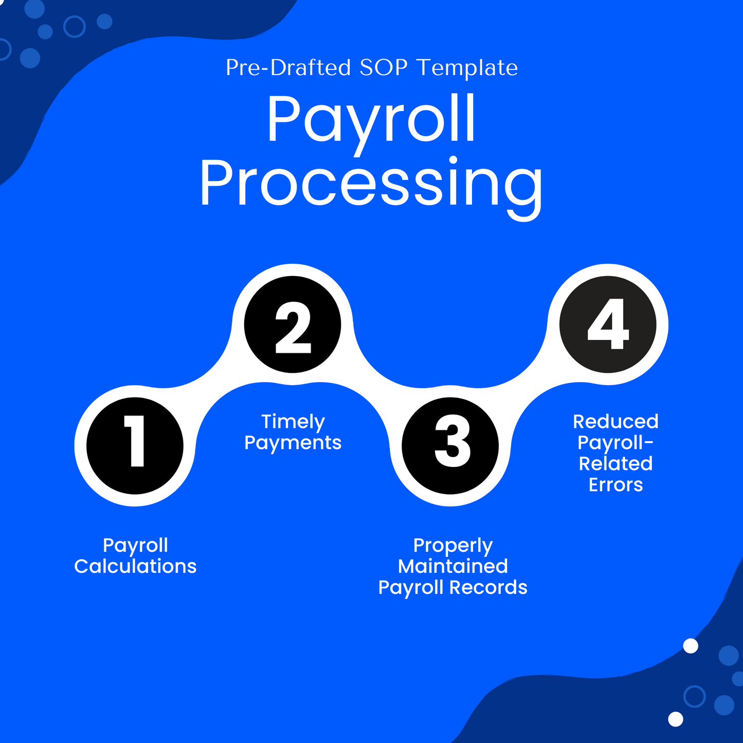 Payroll Processing SOP Template (Word & PDF) – Simple Standard Operating Procedure Template