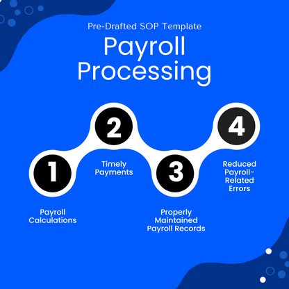 Payroll Processing SOP Template (Word & PDF) – Simple Standard Operating Procedure Template