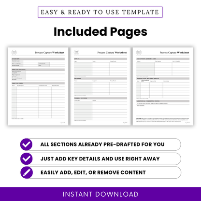 process capture worksheet pages overview, workflow documentation template pages, business process mapping sheets, SOP template layout preview