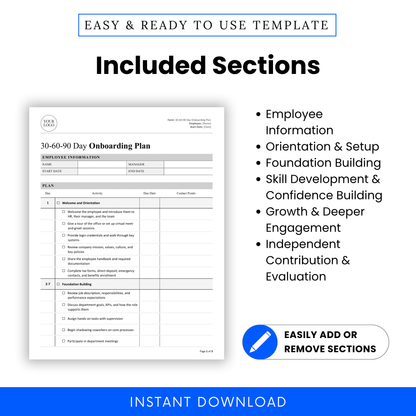 onboarding plan sections list template, employee onboarding checklist sections, HR onboarding process phases, 30-60-90 day plan structure editable document