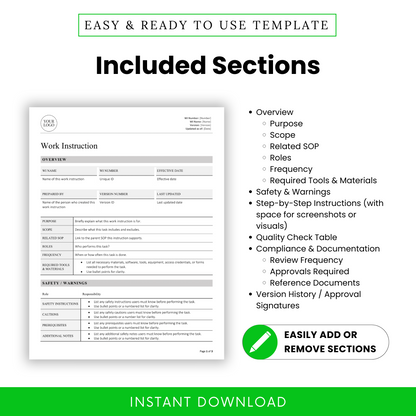 List of work instruction template sections such as Overview, Safety & Warnings, Step-by-Step Instructions, Quality Check Table, Compliance, Documentation, and Version History.