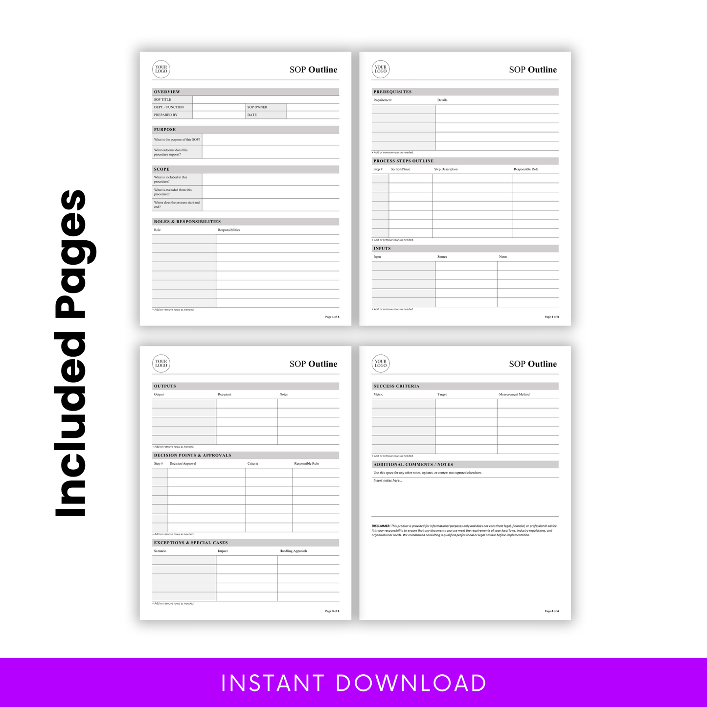 SOP template included pages preview showing 4 page layout with overview, process steps, inputs outputs, decision points, success criteria and business workflow documentation sections