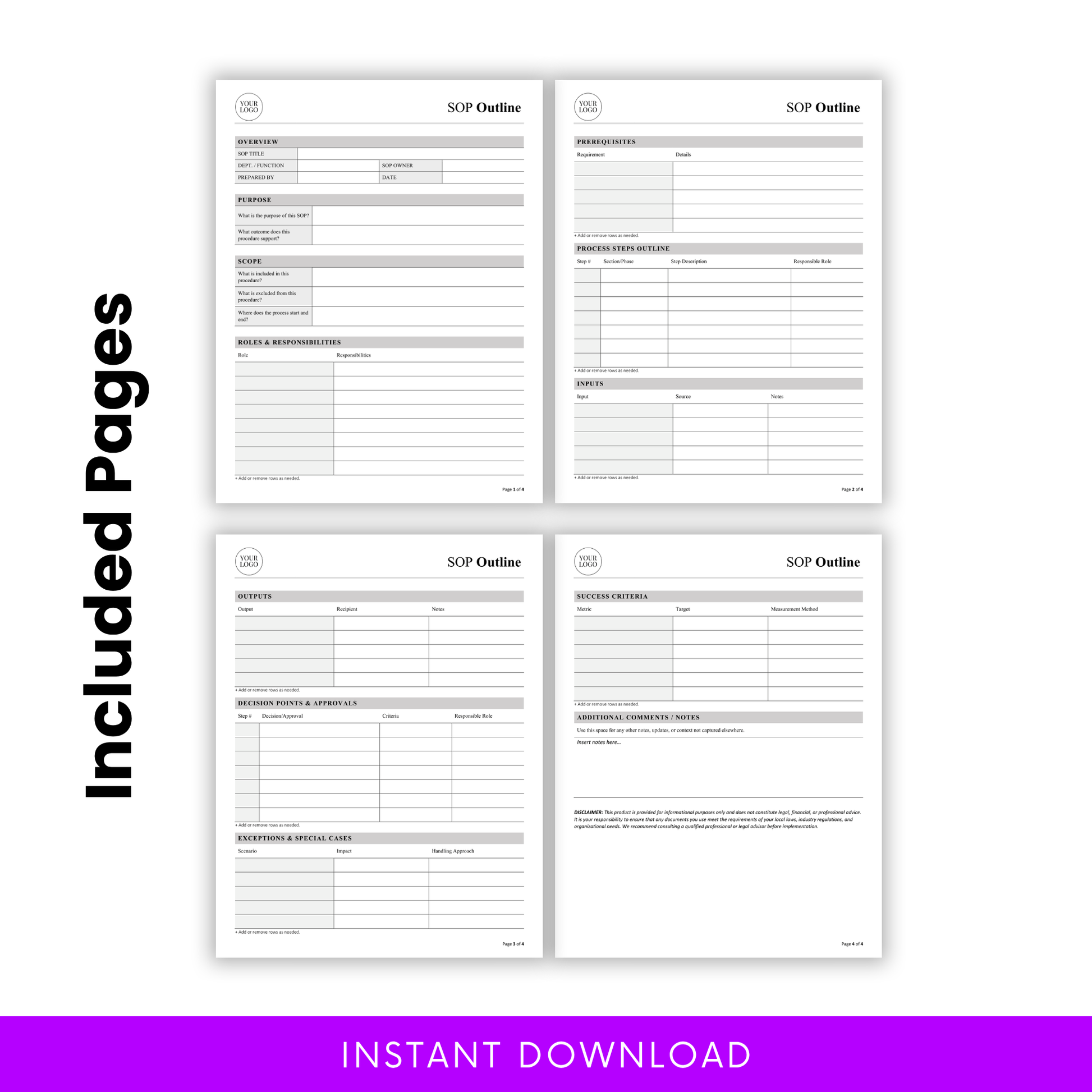 SOP template included pages preview showing 4 page layout with overview, process steps, inputs outputs, decision points, success criteria and business workflow documentation sections
