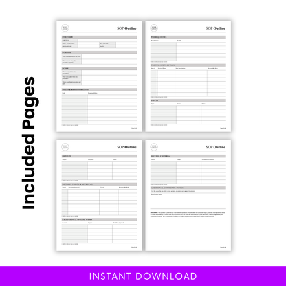 SOP template included pages preview showing 4 page layout with overview, process steps, inputs outputs, decision points, success criteria and business workflow documentation sections