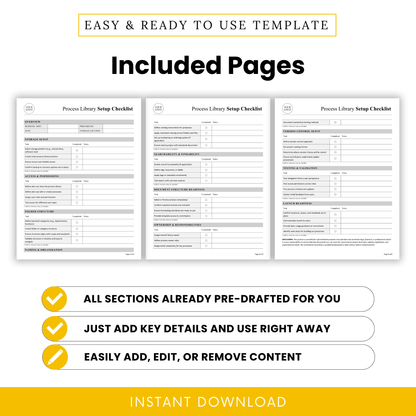 Process library checklist pages preview with multi-page SOP template, business process documentation system, editable workflow checklist and operations management tool