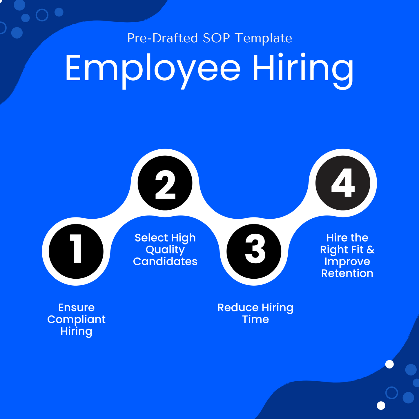 Employee Hiring SOP Template (Word & PDF) – Simple Standard Operating Procedure Template
