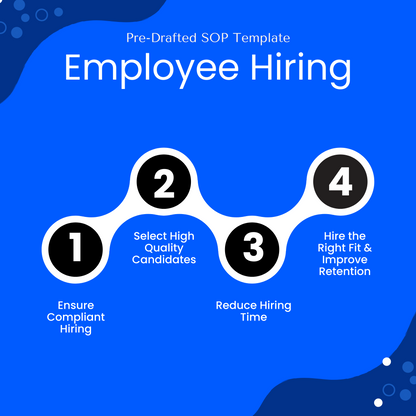 Employee Hiring SOP Template (Word & PDF) – Simple Standard Operating Procedure Template