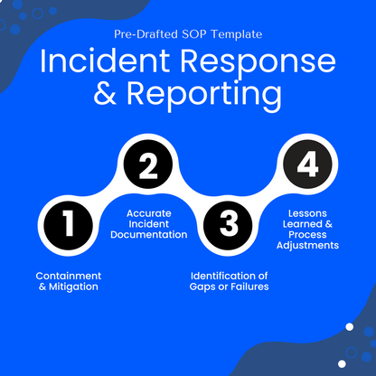 Incident Response and Reporting SOP Template for Small Businesses and IT Teams – Standard Operating Procedure for cybersecurity events, breach response, and data protection. Visual flow of 4 key steps: containment and mitigation, accurate incident documentation, identification of security gaps or system failures, and post-incident review with process improvement. Ideal for IT departments, cybersecurity professionals, compliance managers, and organizations creating an information security policy.