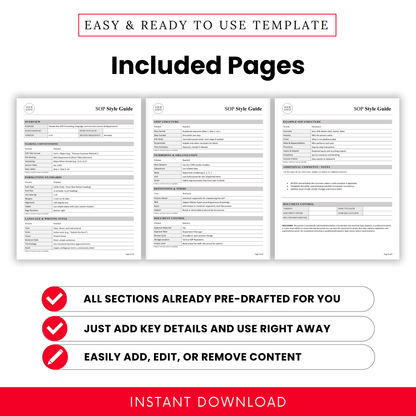SOP template pages preview showing overview, formatting standards, naming conventions, step structure, document control, and complete multi-page business document layout