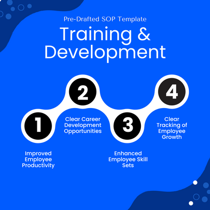 Training & Development SOP template promotional graphic. Highlights four key benefits: improved employee productivity, clear career development opportunities, enhanced employee skill sets, and clear tracking of employee growth.