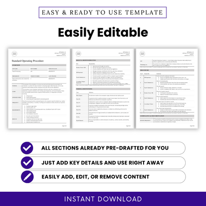 Three-page preview of the SOP template showing editable sections for overview, responsibilities, definitions, and procedures, with checkmarks highlighting ease of use.