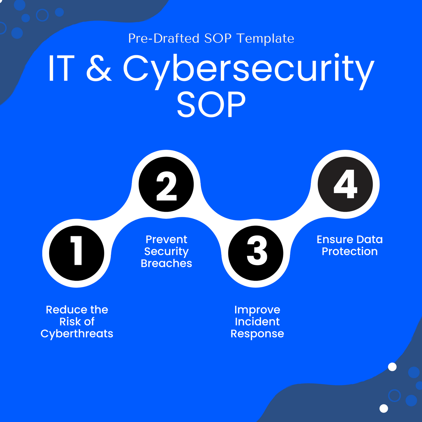 IT & Cybersecurity SOP Template (Word & PDF) – Simple Standard Operating Procedure Template