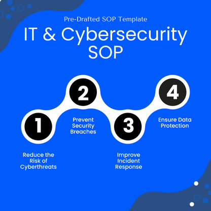 IT & Cybersecurity SOP Template (Word & PDF) – Simple Standard Operating Procedure Template