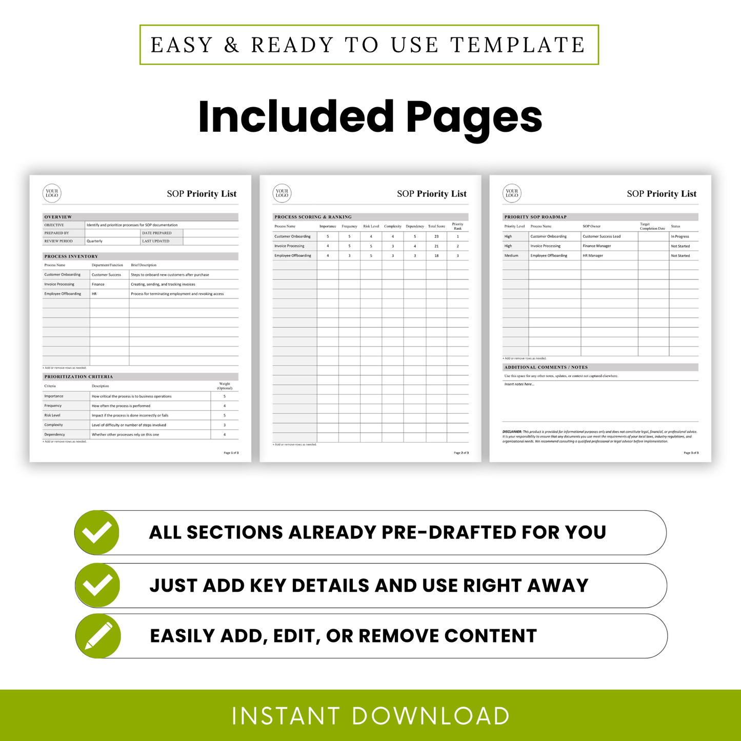 SOP priority list template pages preview showing process inventory, scoring and ranking sheet, SOP roadmap planner, editable business operations document layout