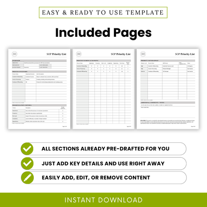 SOP priority list template pages preview showing process inventory, scoring and ranking sheet, SOP roadmap planner, editable business operations document layout