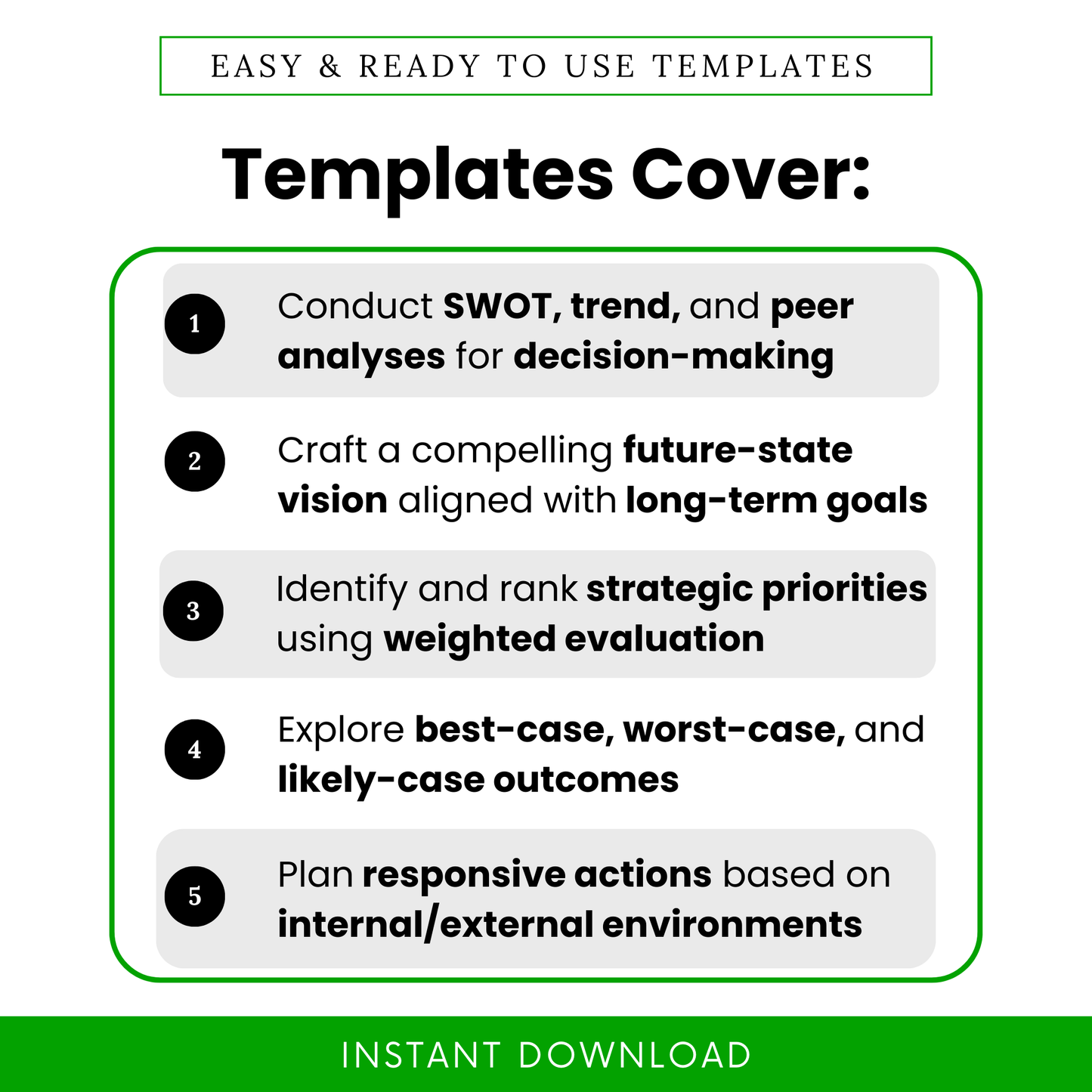 A visual summary of how these nonprofit templates support SWOT analysis, future-state visioning, strategic prioritization, scenario planning, and responsive decision-making across internal and external environments.