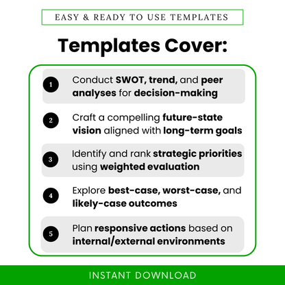 A visual summary of how these nonprofit templates support SWOT analysis, future-state visioning, strategic prioritization, scenario planning, and responsive decision-making across internal and external environments.