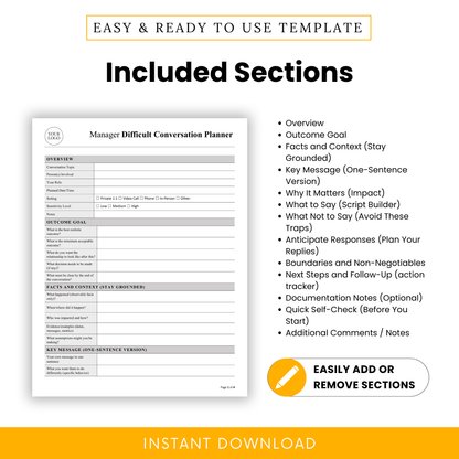 Manager difficult conversation planner sections list including overview, outcome goals, facts and context, key message, script builder, response planning, boundaries, follow-up tracker, and notes