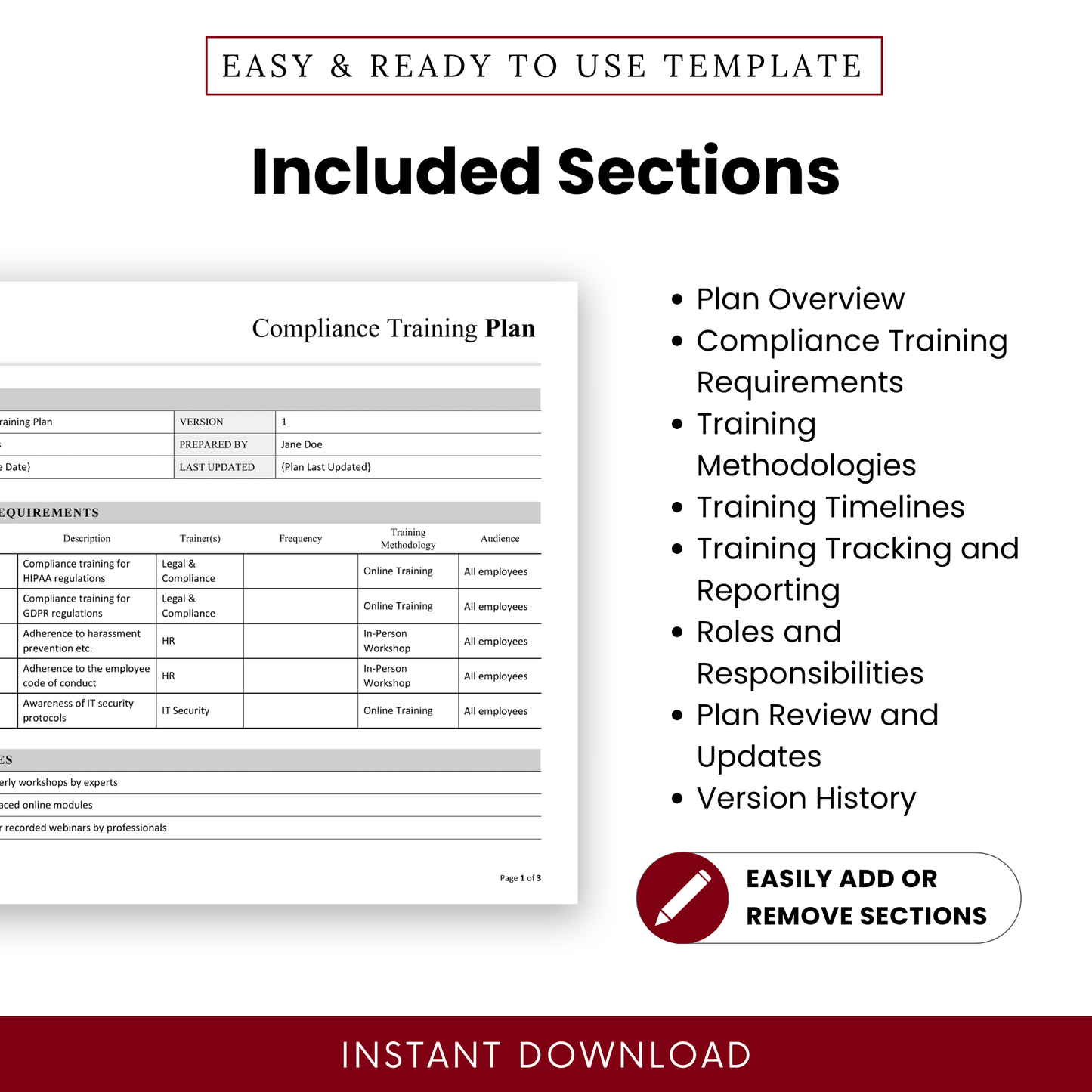 Compliance training plan sections overview including plan overview, training requirements, methodologies, timelines, tracking, roles and responsibilities, version history, corporate compliance template