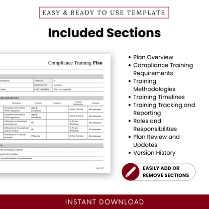 Compliance training plan sections overview including plan overview, training requirements, methodologies, timelines, tracking, roles and responsibilities, version history, corporate compliance template