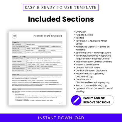 Comprehensive nonprofit board resolution template sections including overview, purpose, recitals, resolution actions, authorized signers, funding limits, reporting requirements, and compliance tracking