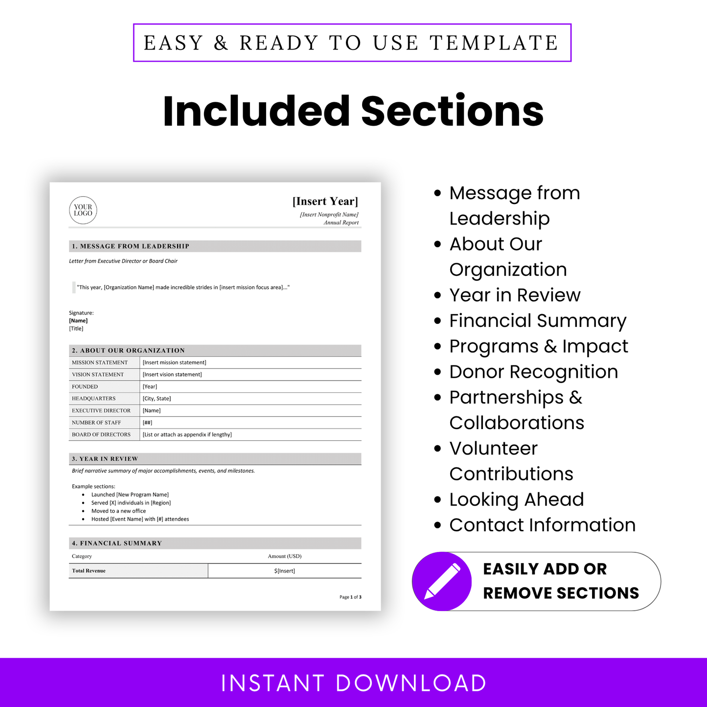 Nonprofit annual report template sections list including leadership message, organization overview, year in review, financial summary, programs and impact, donor recognition, volunteer contributions, and contact information