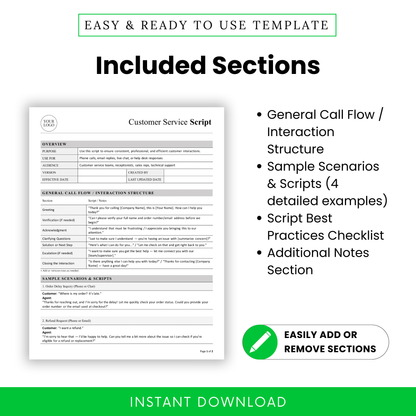 Customer service script template sections including general call flow, sample scenarios, best practices checklist, and notes section for customizable business support workflows