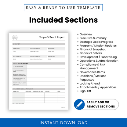 Editable nonprofit board report template section overview showing included sections such as overview, executive summary, strategic goals progress, program updates, financial snapshot, governance items, compliance and risk management, decisions requested, appendices, and sign-off