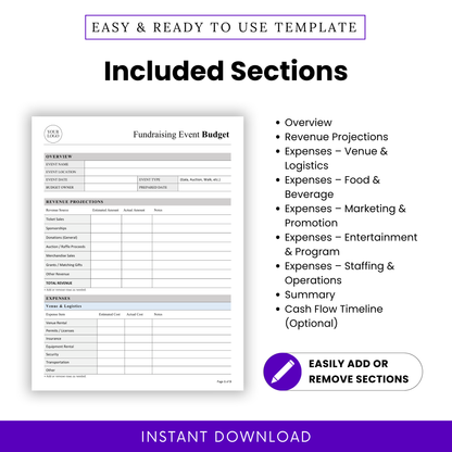 Editable Fundraising Event Budget Template Word layout displaying all sections including overview, revenue, and expense categories. This Standard Operating Fundraising Budget Template helps teams customize and manage every part of their event finances with ease.