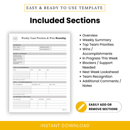 Weekly team report template sections including overview, summary, priorities, wins, blockers, next week planning, and team recognition