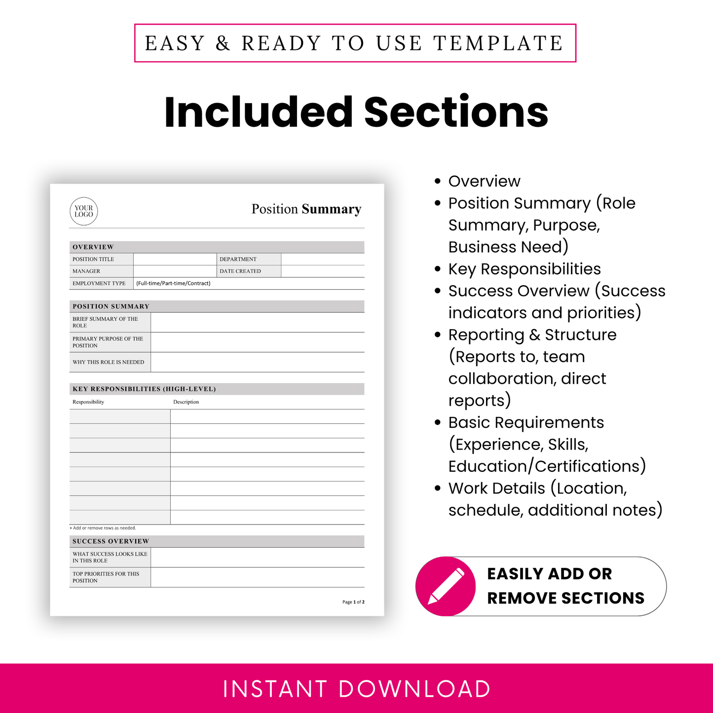 Position summary template sections including overview, role summary, key responsibilities, success overview, reporting structure, requirements, and work details for HR and hiring documentation