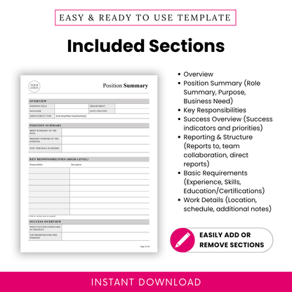 Position summary template sections including overview, role summary, key responsibilities, success overview, reporting structure, requirements, and work details for HR and hiring documentation