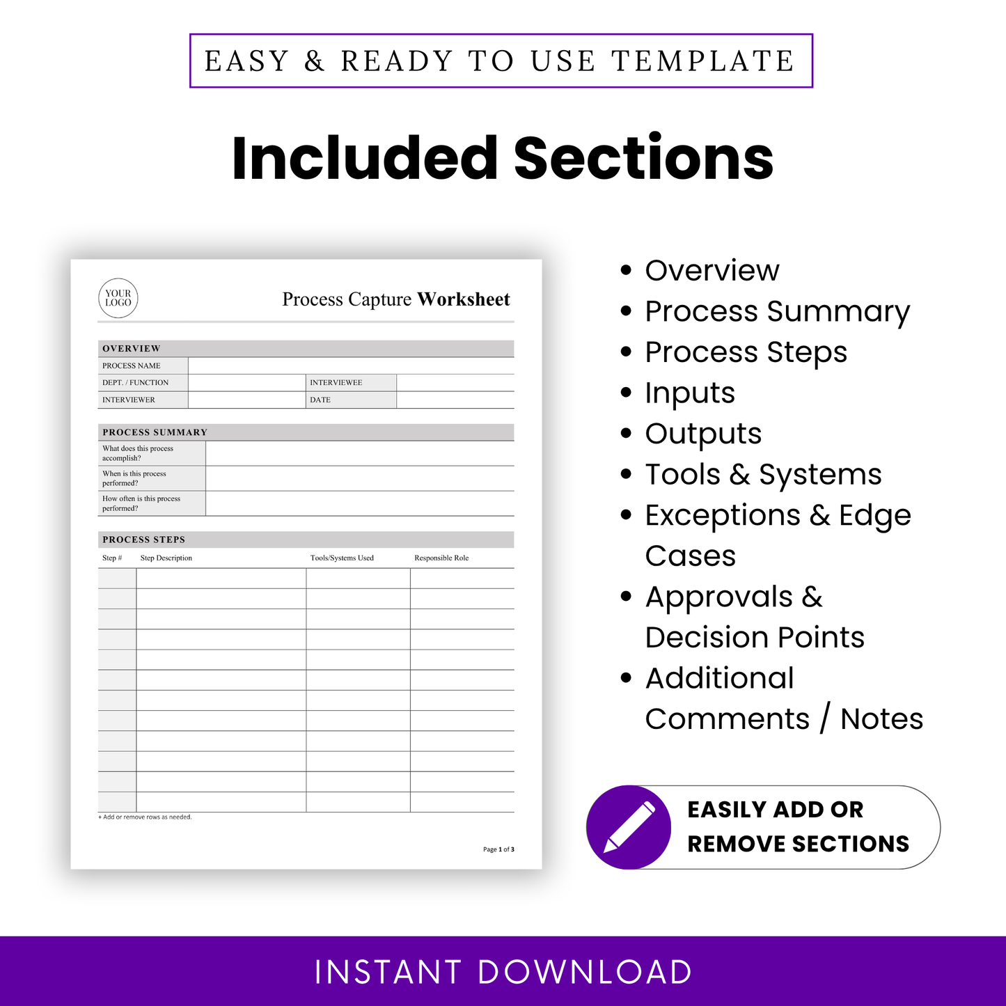 process documentation template sections list, workflow mapping worksheet sections, SOP template structure overview, business process planner details