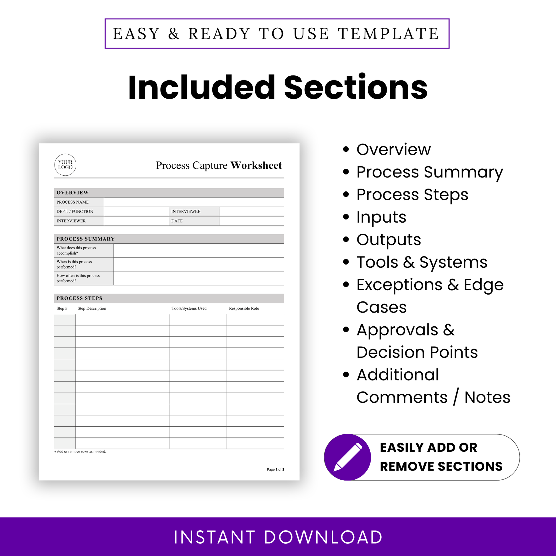 process documentation template sections list, workflow mapping worksheet sections, SOP template structure overview, business process planner details