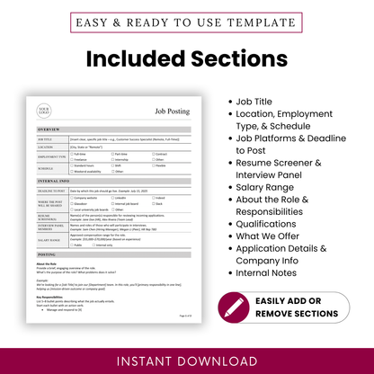 Job posting template sections overview listing job title, employment type, salary range, responsibilities, qualifications, and application details for structured hiring documentation