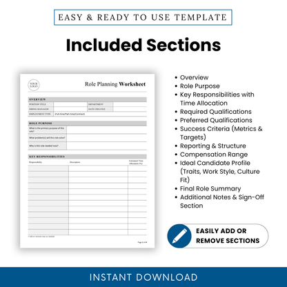 HR role planning template sections overview including role purpose, key responsibilities, qualifications, success criteria, compensation, and candidate profile