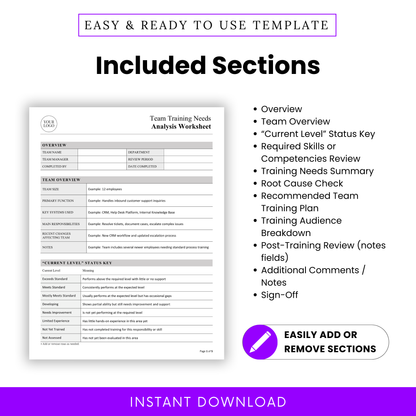 Detailed sections of team training needs analysis worksheet including overview, team overview, competency review, training summary, root cause check, and sign-off