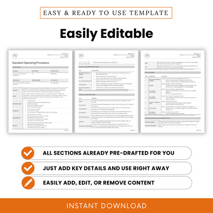 A promotional image for a downloadable Access Control and Permissions Management SOP template features the headline "Easily Editable" with a subheading that reads "Easy & Ready to Use Template." Three preview pages of the SOP document are shown. Below the previews are three orange and white checkmarks with bold text stating: "All sections already pre-drafted for you," "Just add key details and use right away," and "Easily add, edit, or remove content."