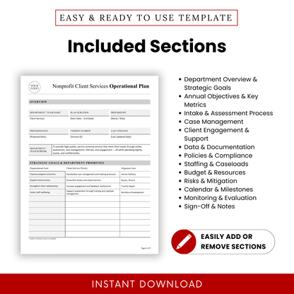 Nonprofit operational plan template sections overview including department goals, intake process, case management, compliance, staffing, budgeting, monitoring, and evaluation for nonprofits